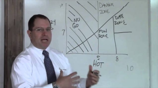 The Hot-Crazy Scale Explained: Guy gives the best example of what to look for in a girl